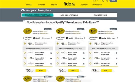 fido roaming plans for usa.